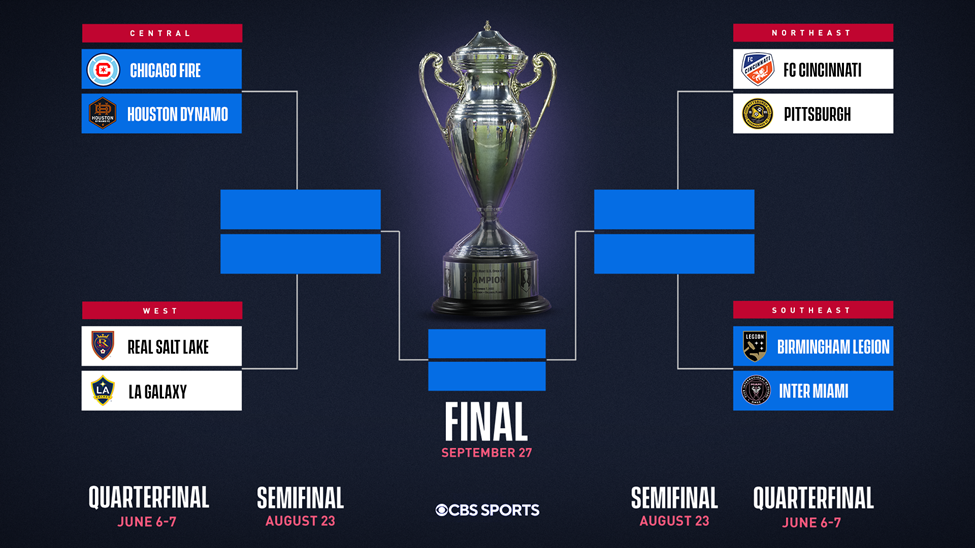 Paramount Press Express  CBS SPORTS TO PROVIDE LIVE MATCH AND ON-SITE  STUDIO COVERAGE FOR U.S. OPEN CUP FINAL BETWEEN MESSI'S INTER MIAMI CF VS.  HOUSTON DYNAMO