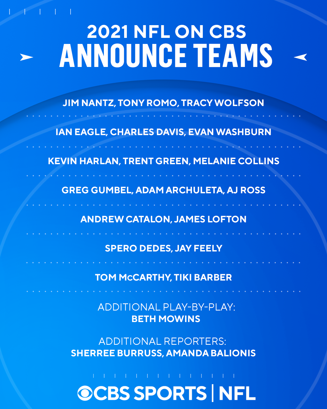 Paramount Press Express  CBS SPORTS' DEEP ROSTER OF ANNOUNCE