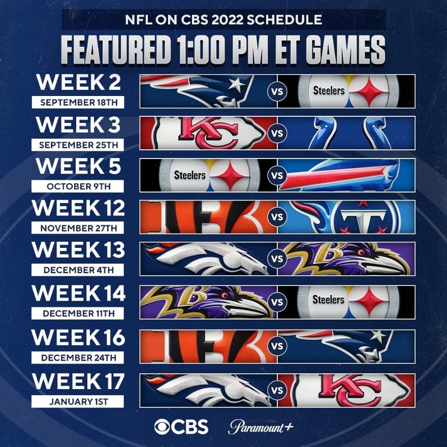 What time are the NFL games today? TV schedule, channels for Saturday's  Week 15 doubleheader