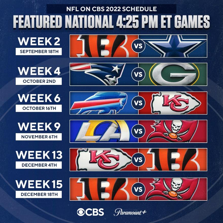 Paramount Press Express  CBS SPORTS UNVEILS 2022 “NFL ON CBS” SCHEDULE  FEATURING MARQUEE NATIONAL GAMES, EPIC PLAYOFF REMATCHES, TOP QUARTERBACKS  AND HOLIDAY CONTESTS ON THANKSGIVING AND CHRISTMAS