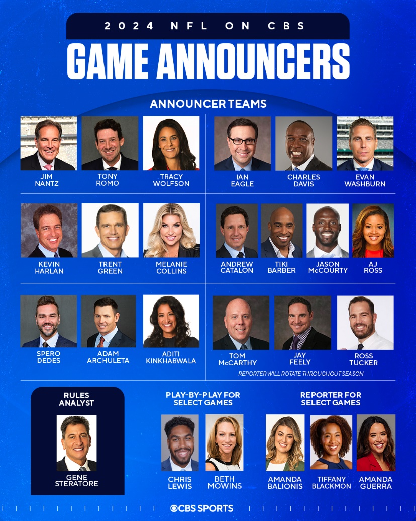 CBS Sports Reveals 2024 ‘NFL on CBS' Announcer Lineup CBS Lake Charles