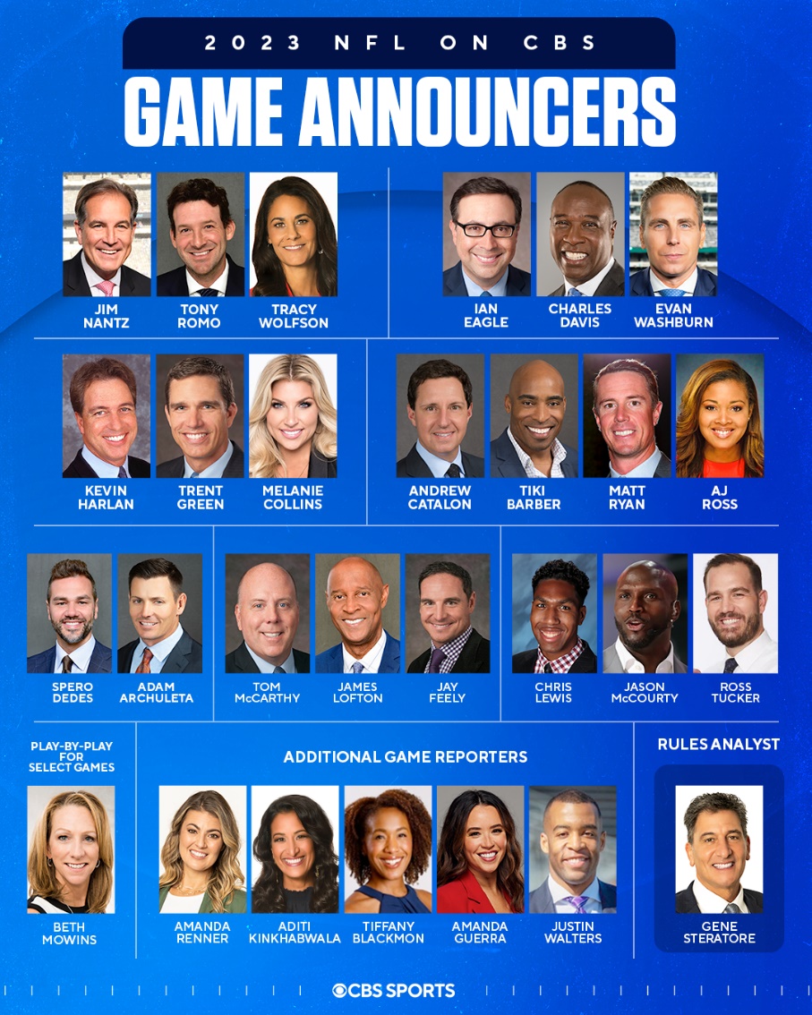 Paramount Press Express  CBS SPORTS UNVEILS 2023 'NFL ON CBS' ANNOUNCER  LINEUP FOR ITS SUPER BOWL SEASON