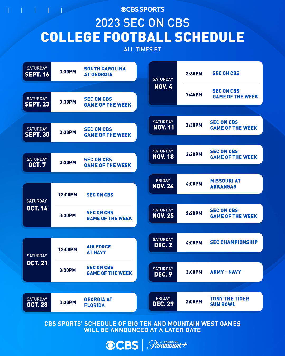 ncaa games on cbs today